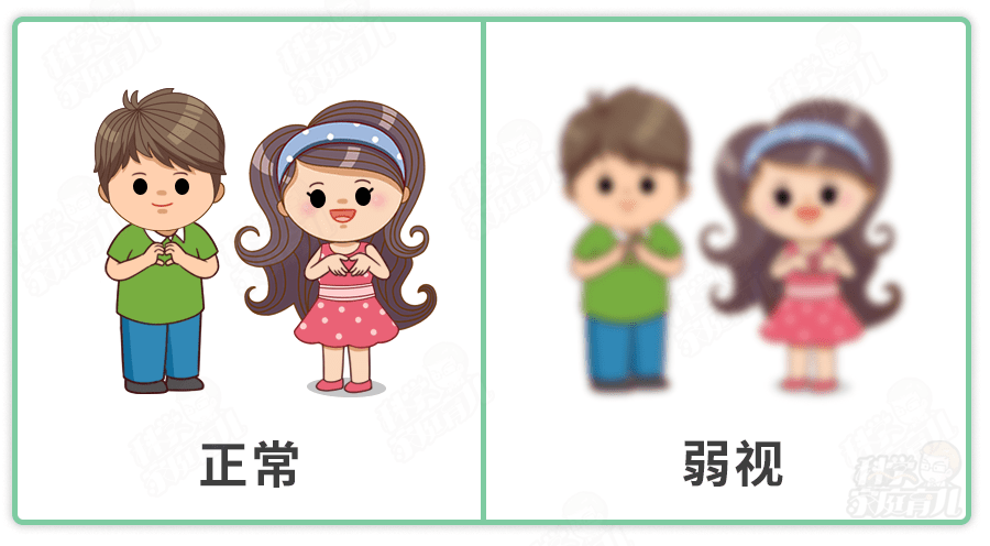 眼病|比近视吓人!这个眼病很难治!会失明!90%的家长忽视