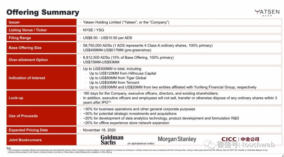 Chen|完美日记路演PPT曝光：最高募资超6亿美元 拟本周上市