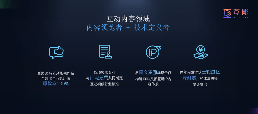 5g时代的内容体验变革,互影要在互动内容领域作"探路者"