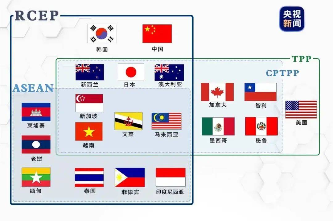易富贤评价美国经济总量_美国经济(3)