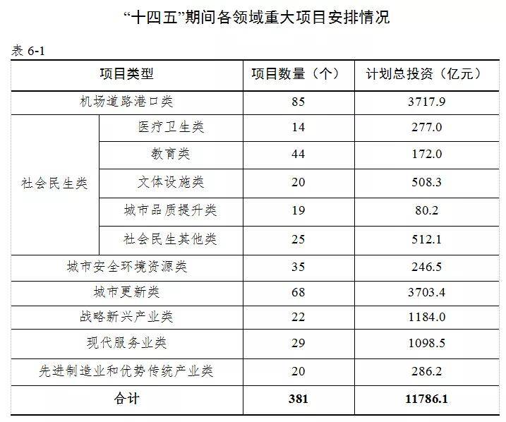 新安街道2018经济总量_宝安新安街道电子图(3)