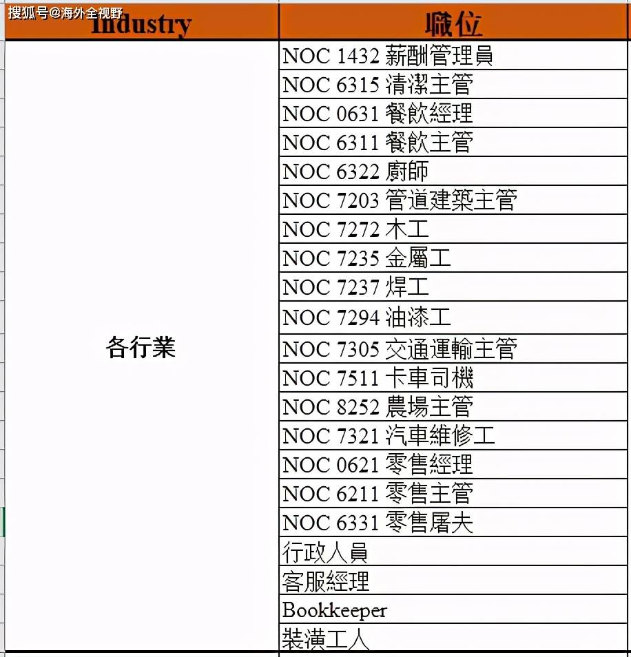 人口最少得国家_人口减少最快的10个国家,竟然都聚集在这一块儿了(2)