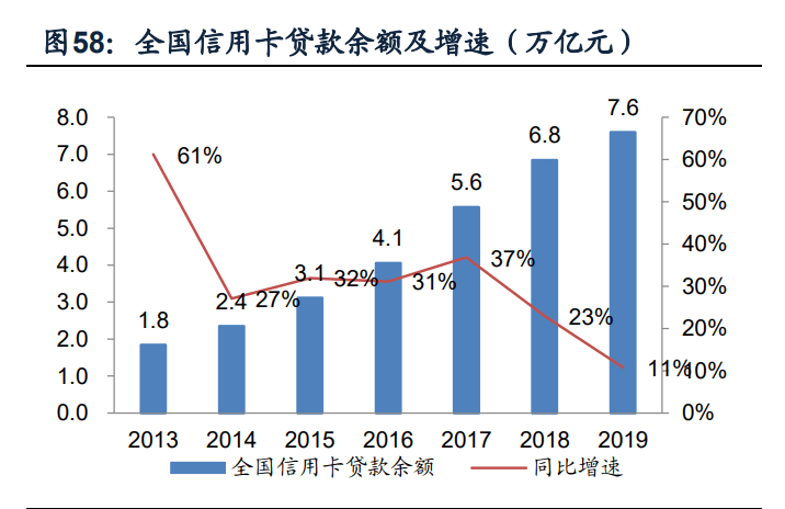 耐用品消费属不属于gdp_格力 TCL 美的 康佳们的芯片江湖 转型 整合和冲击(2)