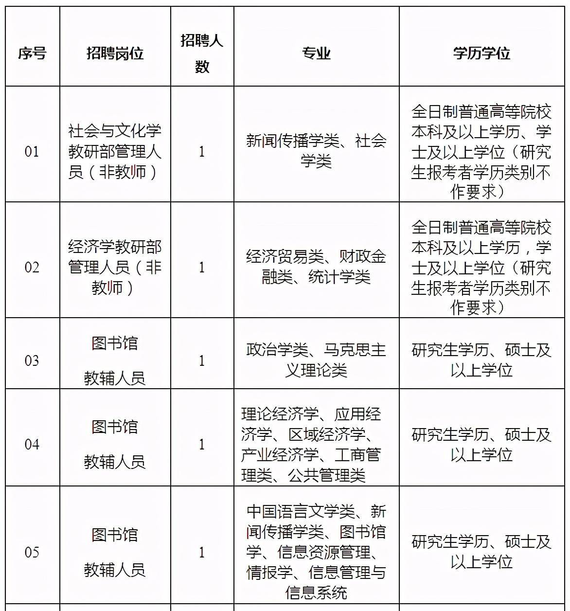 褚姓的人口有多少_姓竺中国有多少人口(3)