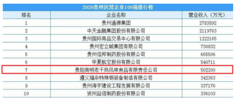 上市|散户非买不可？！A股迎来最奇葩股票！海天味业们彻底懵了！