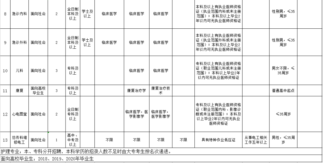 沂源县人口数_沂源各乡镇人口男女比例排名 看你老家排名第几...