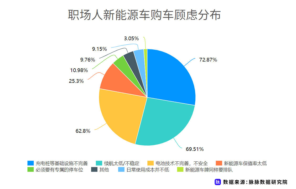 人口能源消费_旅游人口消费图(3)