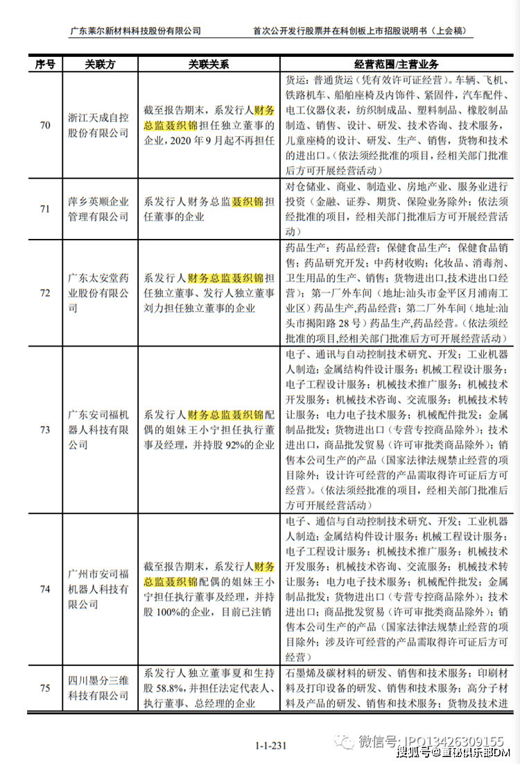 财务总监是什么职称 0f1f6b54cc1647979f61aad1df6674f4.png