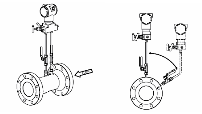 多孔平衡流量计差压变送器安装要求