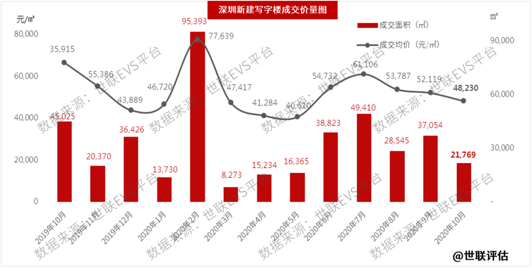 深圳沙河街道办gdp_深圳南山沙河街道探索 律师驻队 模式破解城管执法难题(2)