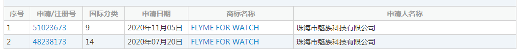 五条人|知产那点事儿 |“冬天的第一顿火锅”来了，魅族要卖手表？