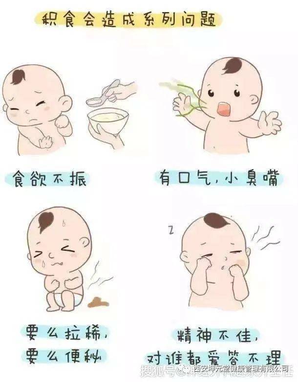 中医讲堂:孩子脾虚积食内热怎么调理?