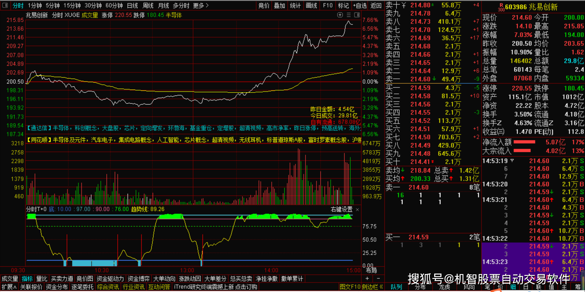 两根铁丝寻宝是什么原理_幸福是什么图片(3)