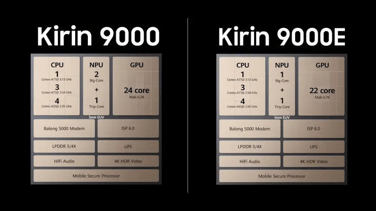 回报|荣耀出售尘埃落定，细数交易背后的财经知识