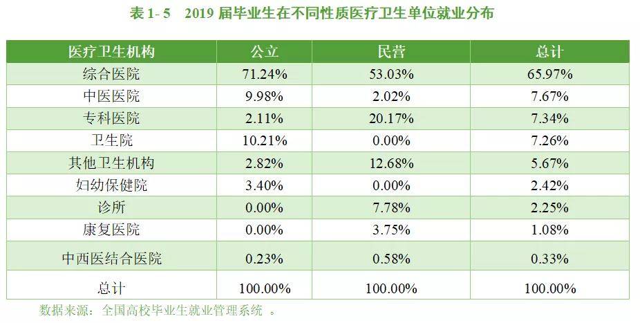 四川总人口2020_增加(2)