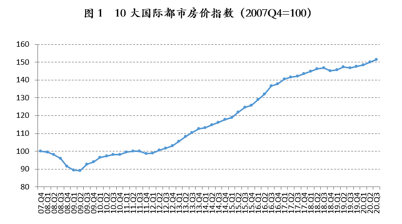 上海市2020年重点小_综评:实力不输市重点,上海区重点2020年录取情况汇总