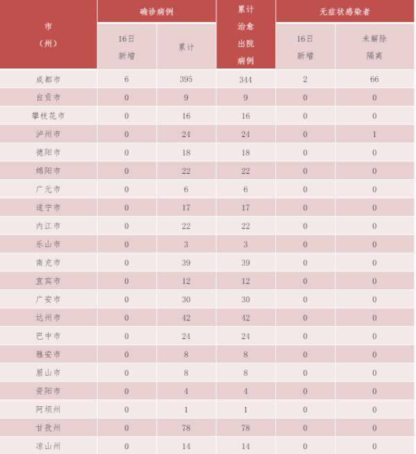 巴林籍人口_巴林鸡血石图片(2)