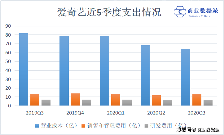 浙江人口中的香团_浙江人口分布(2)