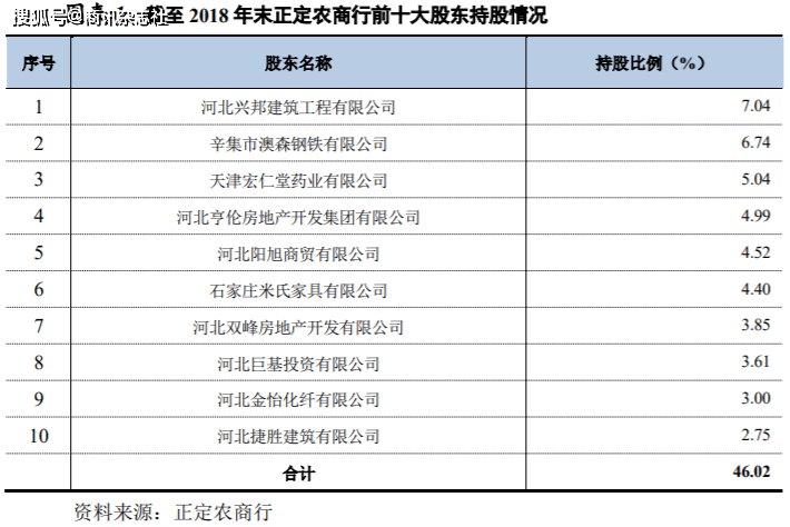 2020年中国一月二月g_2020年二月你好图片(3)