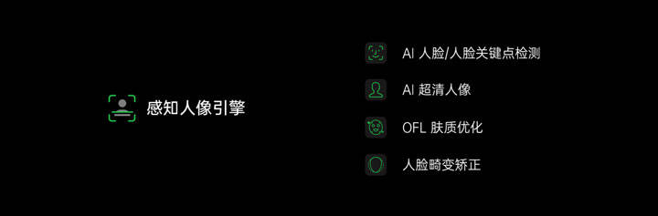 技术|专业级打造 OPPO推出FDF全维人像视频技术系统