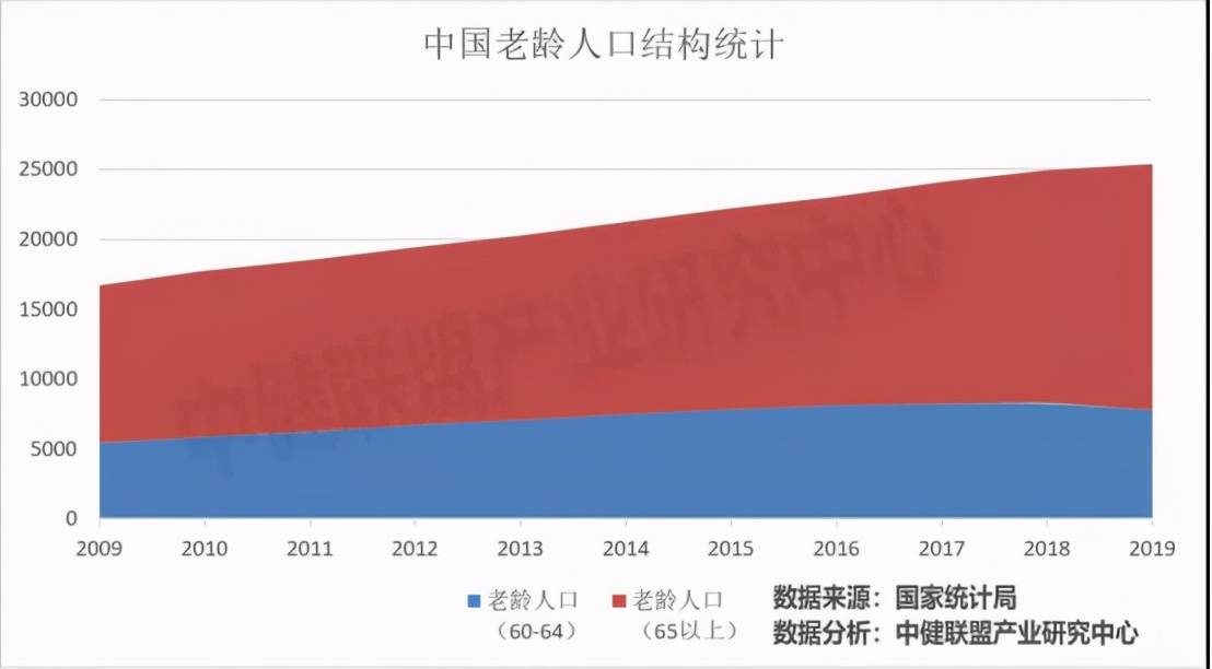 烟台总人口_烟台这些景点全免费 十一 长假,快来烟台吧 附各景区优惠信息