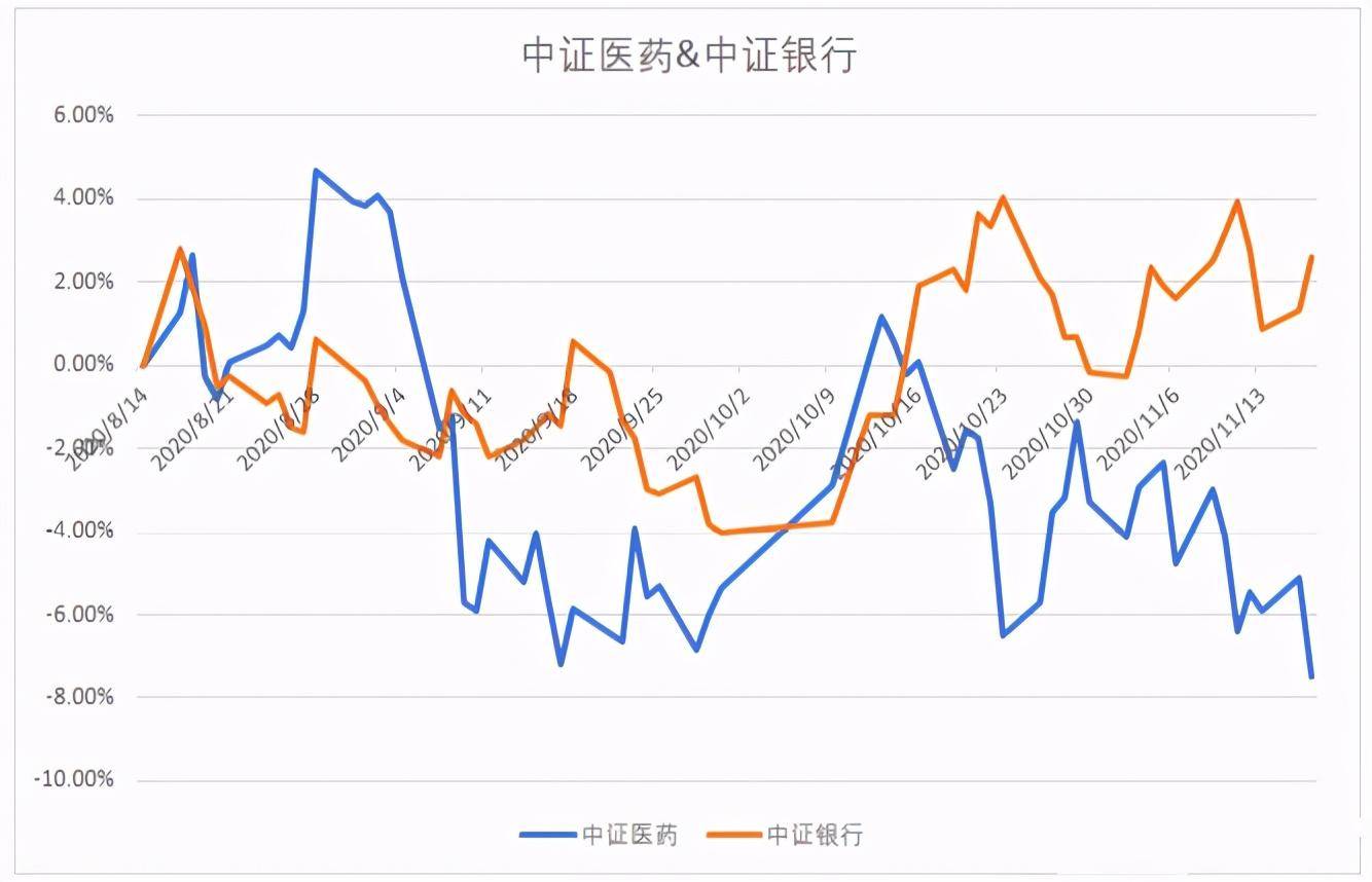 中证医药股票 de6a5b5371df43a5aef277e43b20a7db.jpeg