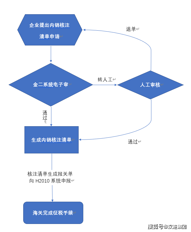 f85da201f919438dabd2d1a0a4da9a9d.png