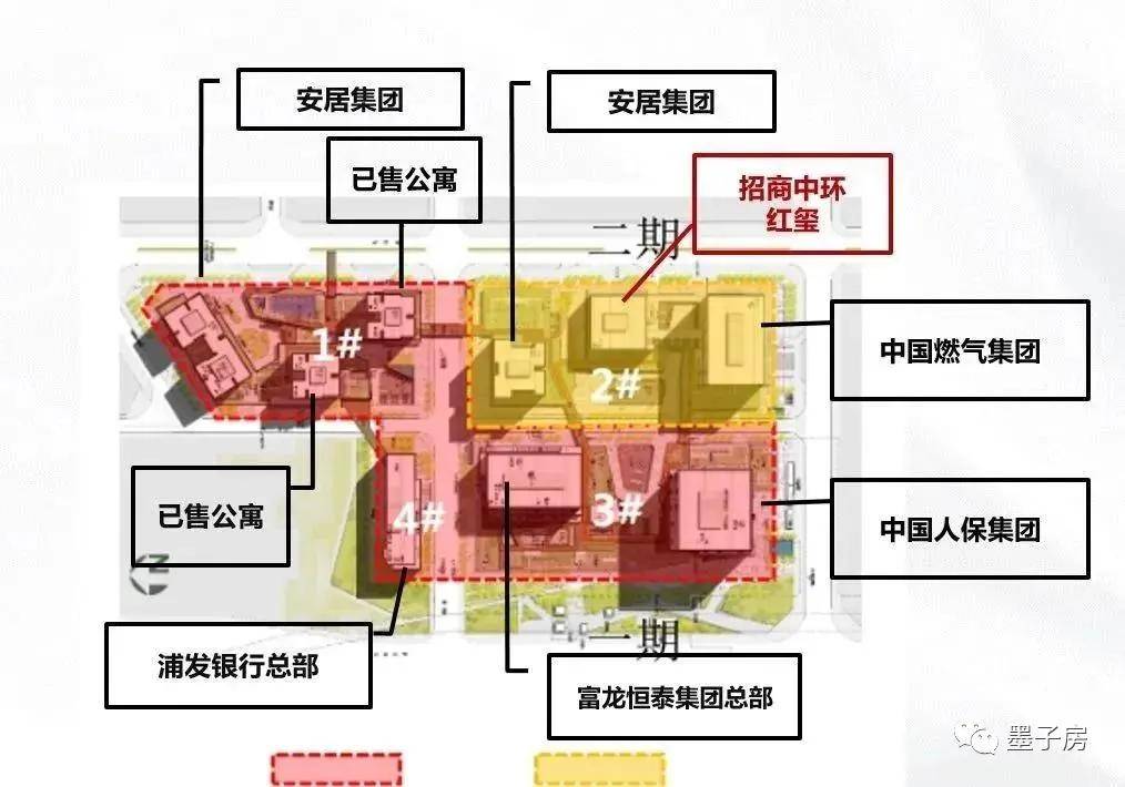 深圳经济总量和经济增长路_深圳经济特区(3)
