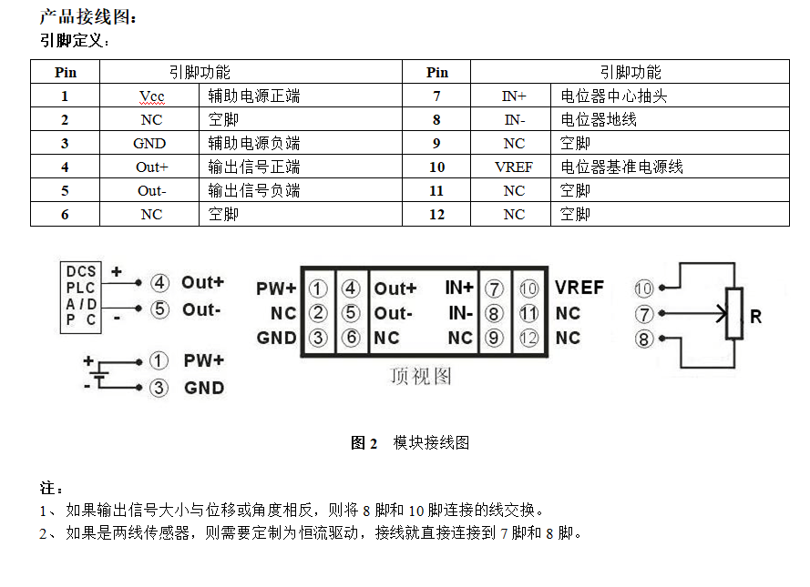 0-5kΩ电阻电位器信号如何转换成4-20ma电流信号?