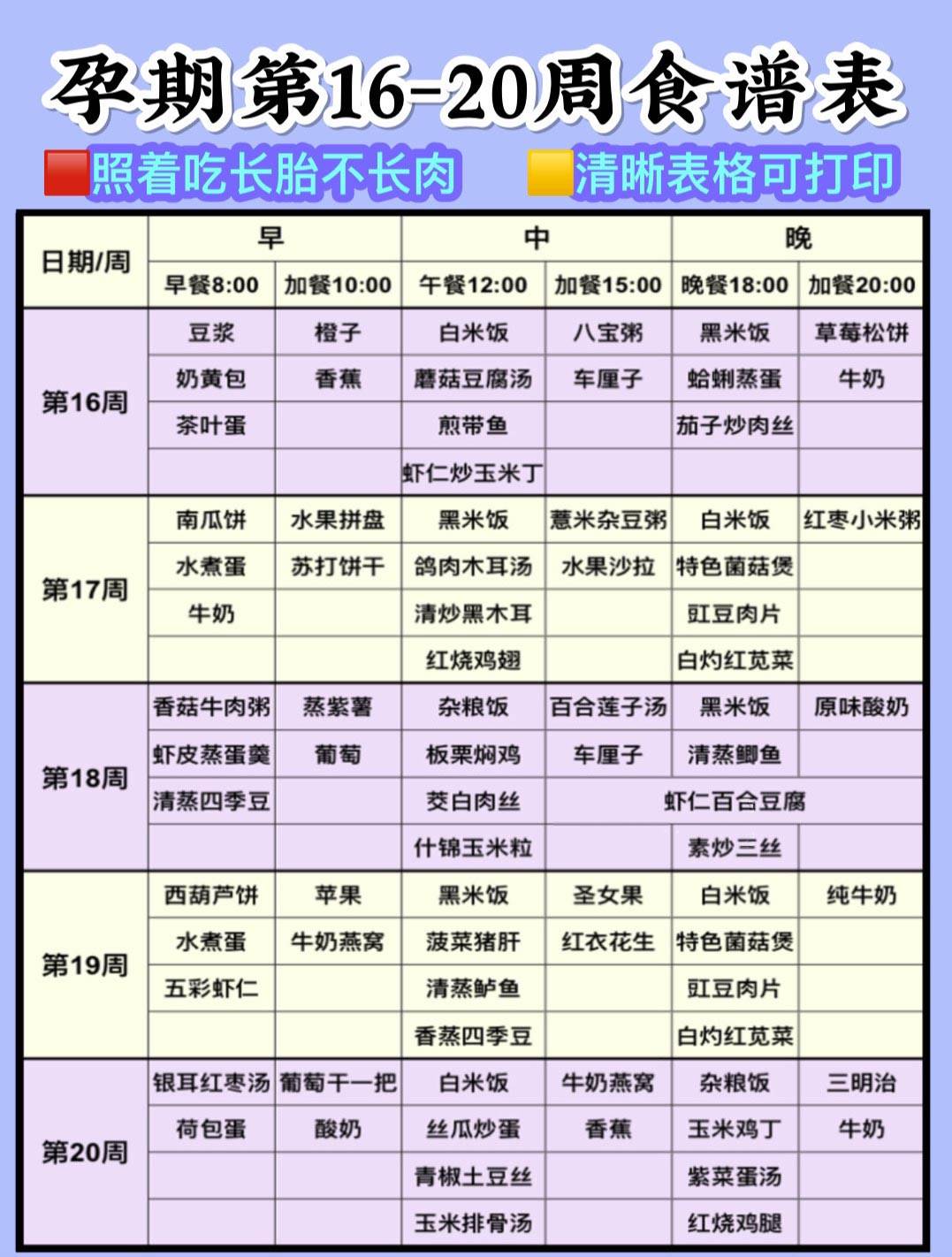 孕期40周营养食谱,长胎不长肉,新手妈妈必备!