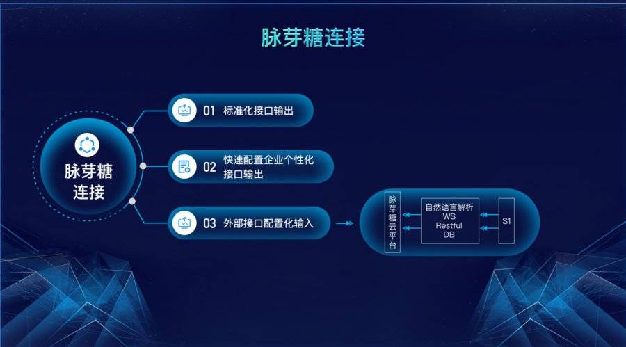 发布会|博尔捷数字科技产品发布会圆满收官