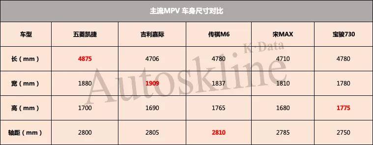 点击进入看图评论