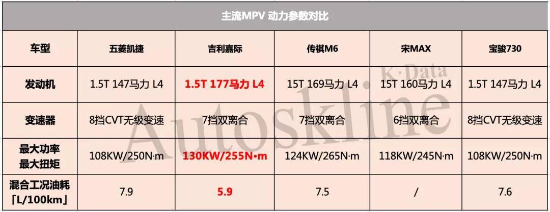 点击进入看图评论