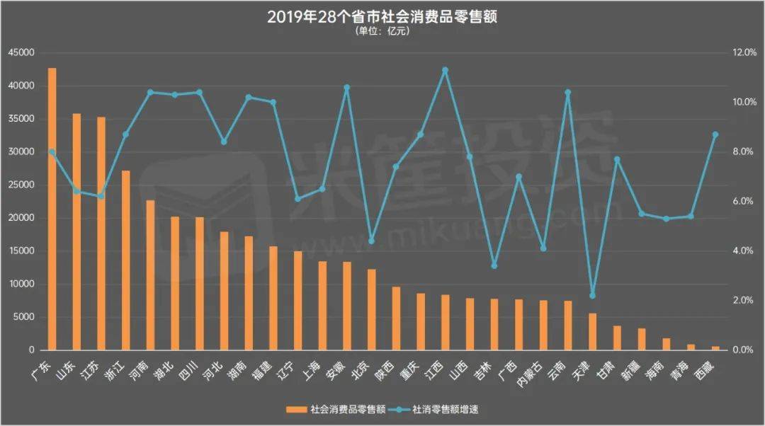 四川省的经济总量能超越河南吗?_四川省地图(3)