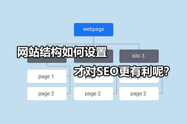 網站結構如何設置才對SEO更有利呢？