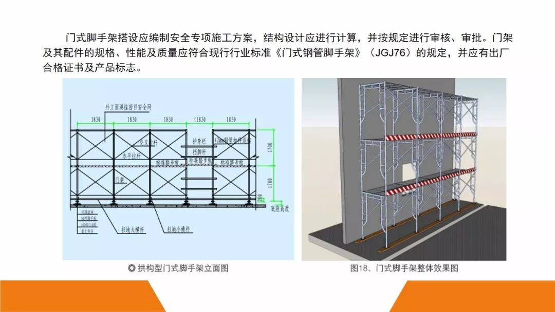 搭吊怎么拆_怎么画动漫人物(3)