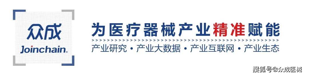蕞新推出!2020年11月医疗器械园区资讯月报