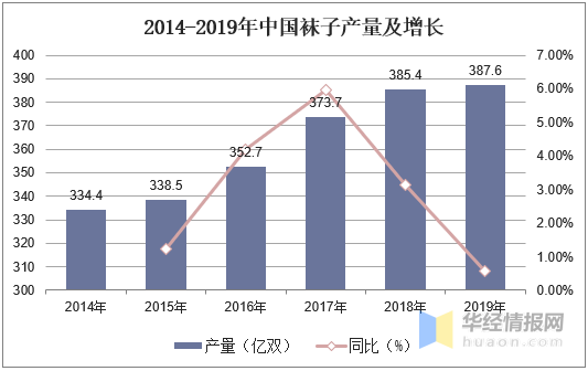 人口基数统计_中国人口基数大图片(2)