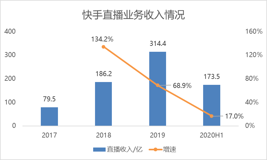 人口老0化视频_人口老龄化图片(3)