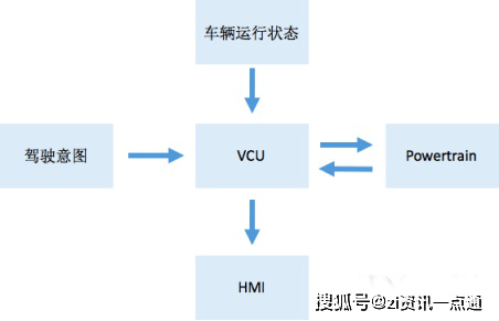 13d6f4cb46824f7aa9f687723c6f261a.png