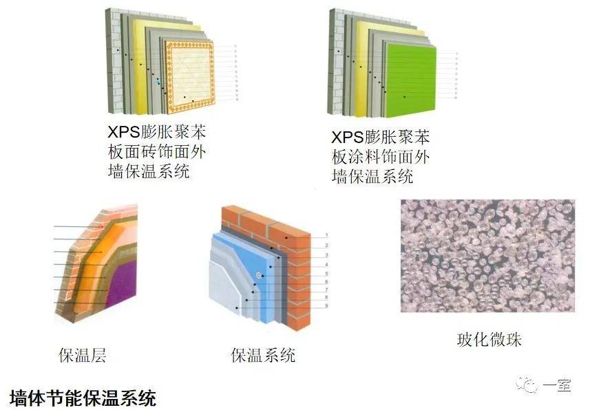 这些室内装修材料,你必须要掌握!-搜狐大视野-搜狐新闻