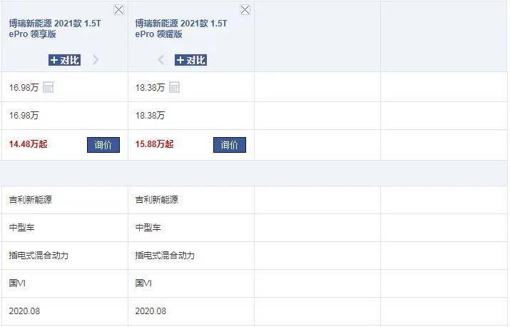 吉利又推出了一款4.98米的中型车,比荣威e950更有气势,售价16.98万元