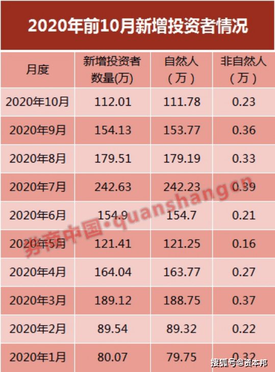 陈姓人口数量2021_陈姓微信头像(3)