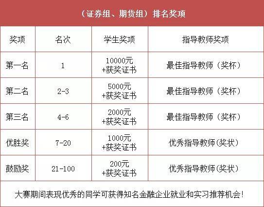 夏季赛排名_2021夏季美甲图片(2)