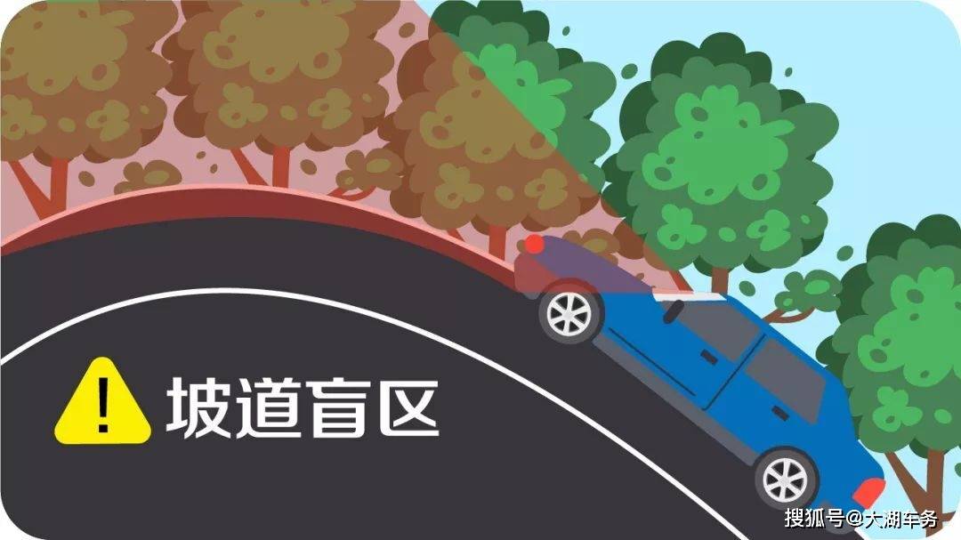 坡道盲区