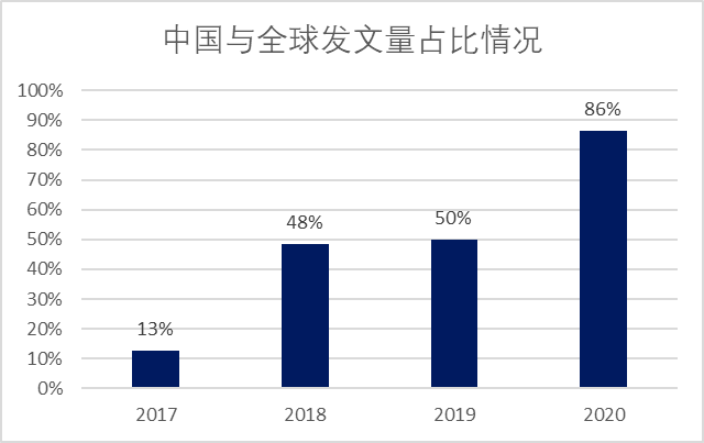 2020年深圳人口少了吗_深圳2020常驻人口(3)