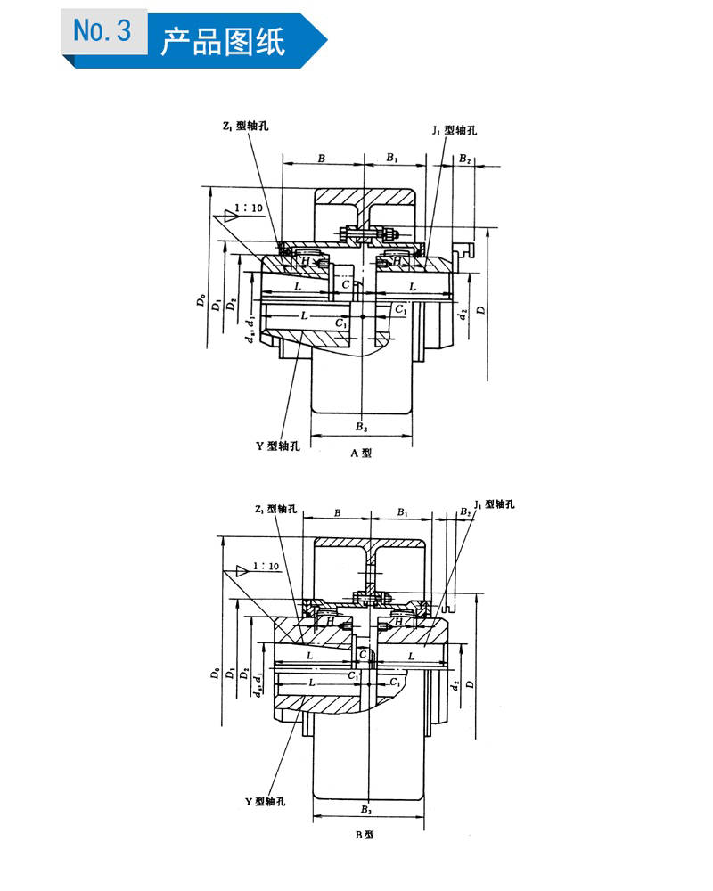 带制动轮鼓型齿式联轴器规格尺寸标注