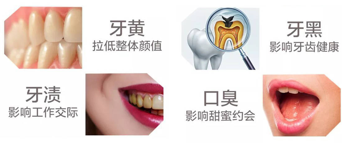 人口牙胀痛_人口普查