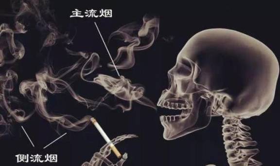 儿童|8岁儿童肺癌，因同样的家庭环境，毒性可20年不散5岁儿童鼻咽癌