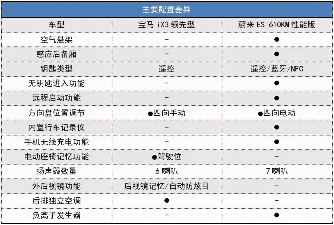 turbo3上市时间及价格 f743c15aaa9f4899b60a68ec172d3999.jpeg